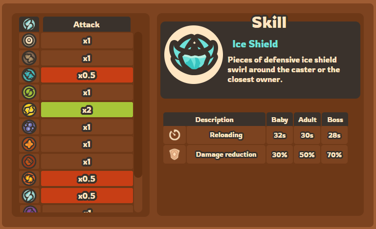 Customize your pet stats : r/tamingio